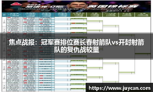 焦点战报：冠军赛排位赛长春射箭队vs开封射箭队的复仇战较量